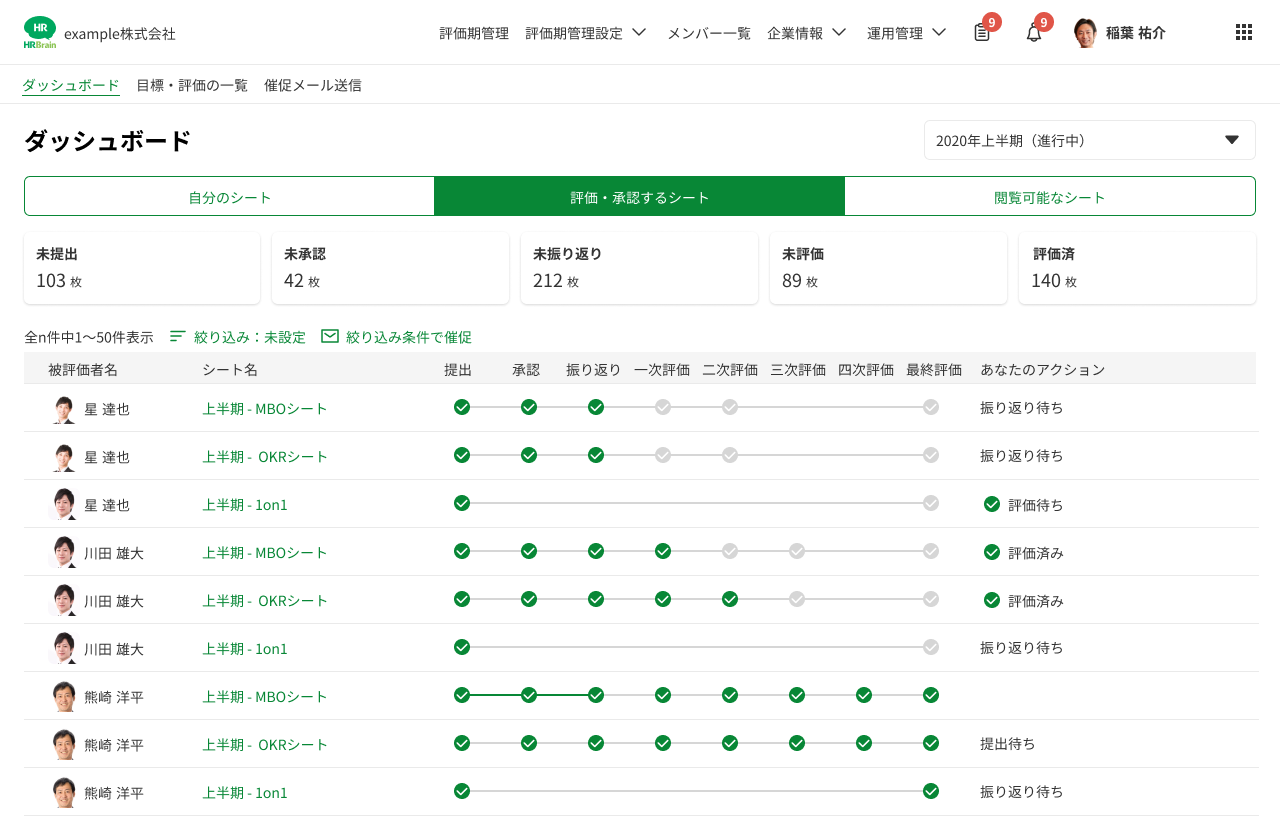 人事評価 人事評価